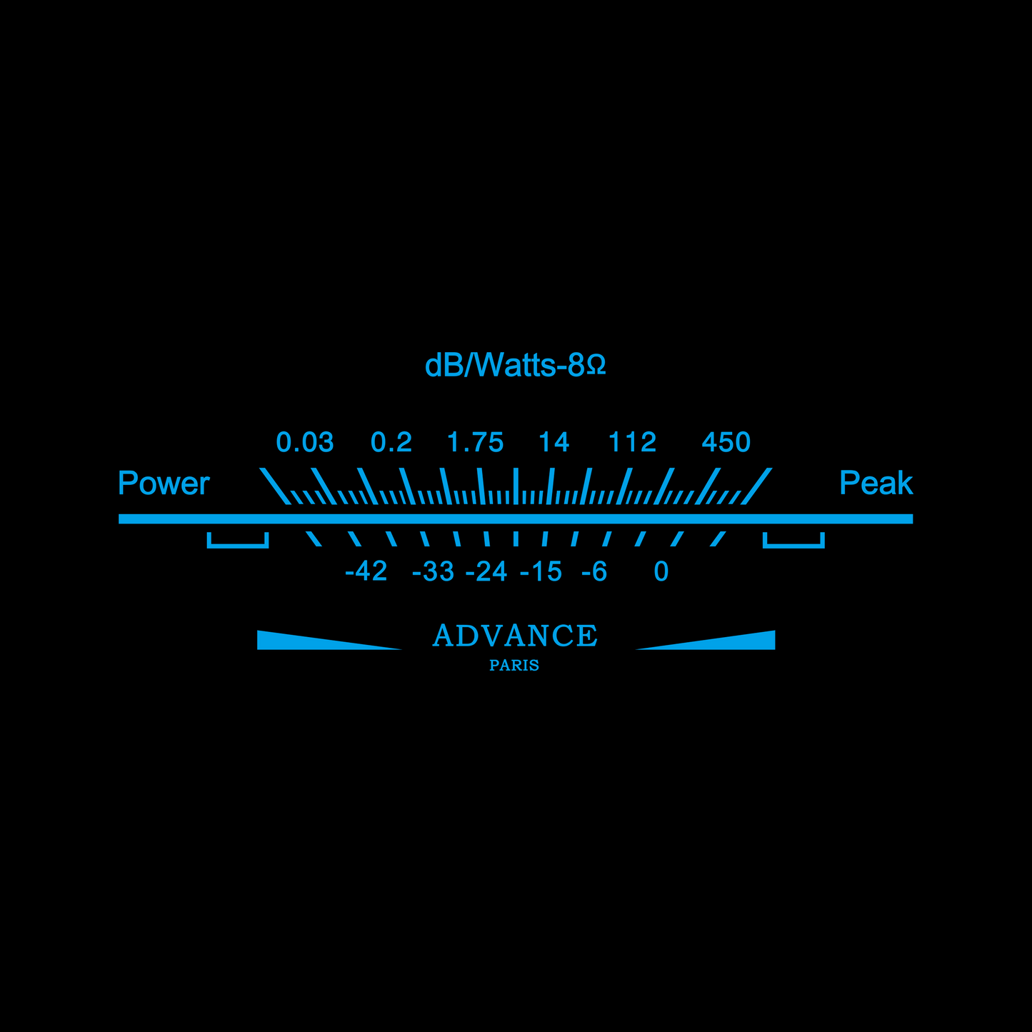 Advance Paris X-A1200 Mono Amplifier